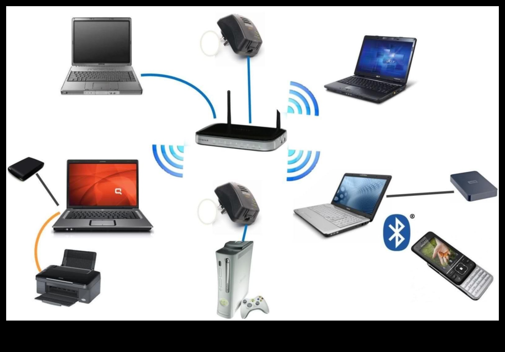 להתיר את האוויר: חקר מקיף של נפלאות האלחוט