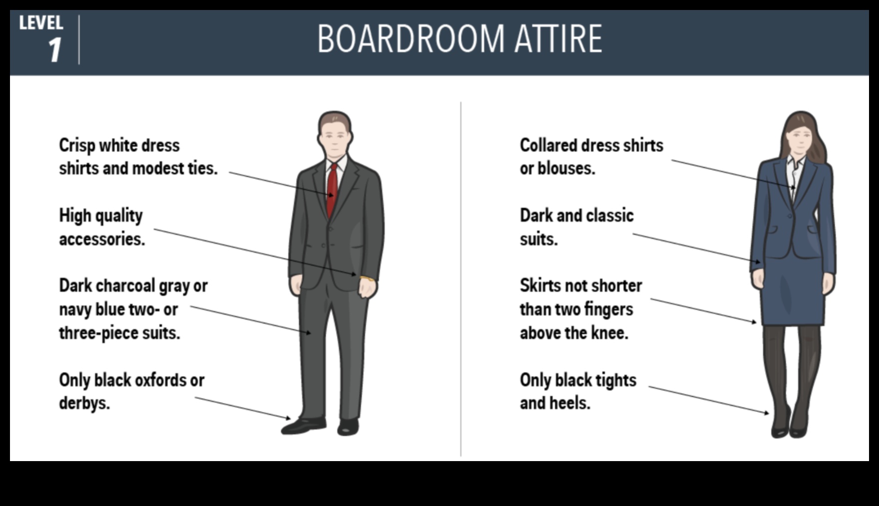 אנשי מקצוע מלוטשים: אופנת גברים לברק חדר ישיבות