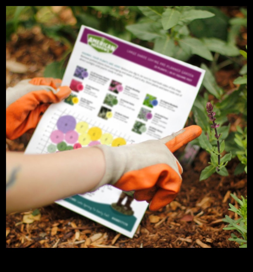 שורשי החוסן: החוזק מאחורי טיפול מומחה בגינה