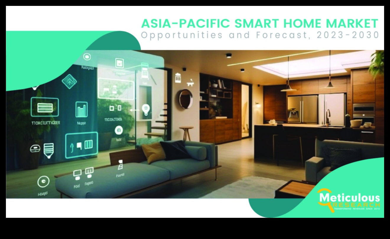 אוטומציה ביתית פיתוי: אלקטרוניקה מהדור הבא מגדירה מחדש את הנוחות הביתית