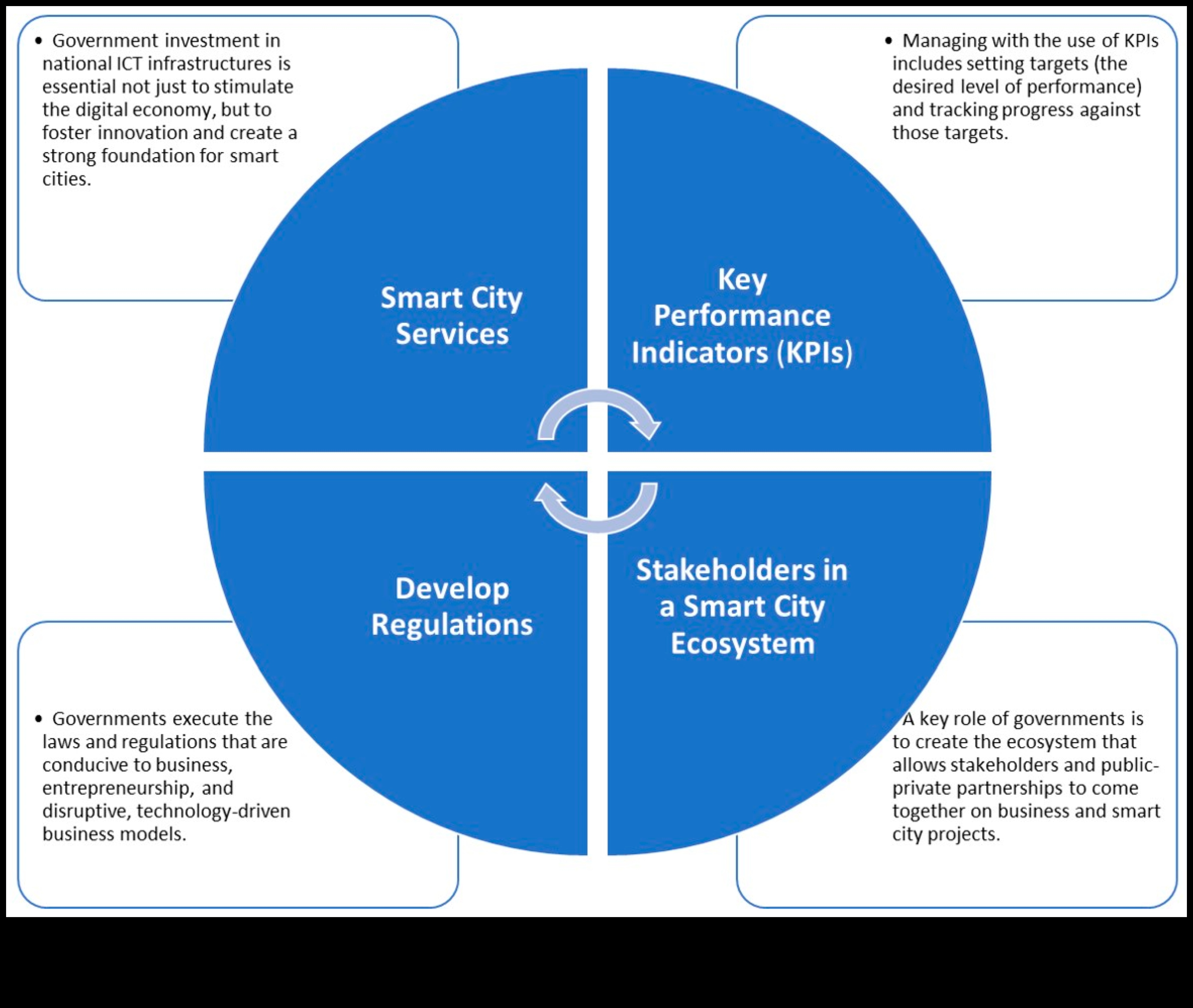 טלוויזיות ממוקדות בריאות: תכונות סינון אור כחול וניטור בריאות